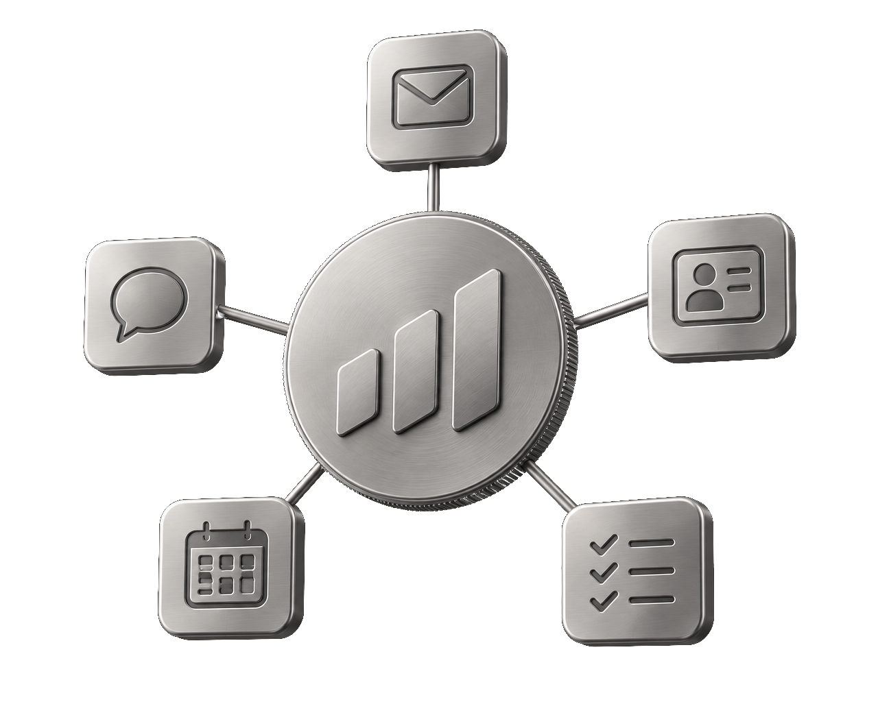 Connected business systems